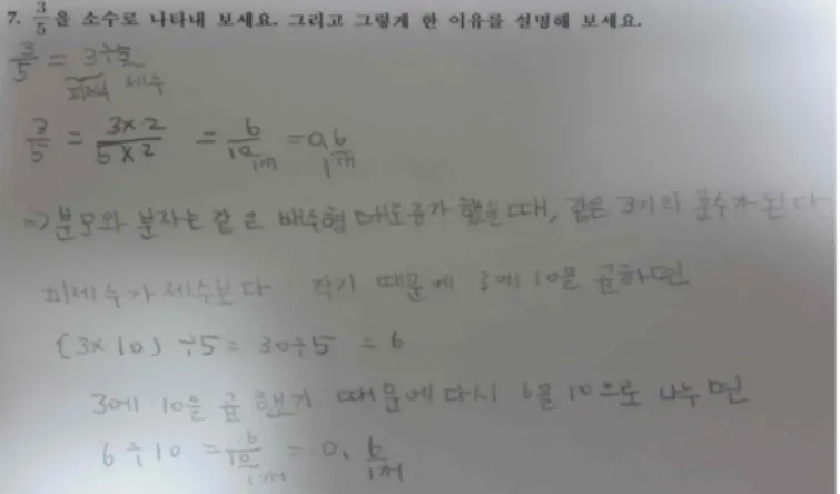 [그림  Ⅳ-3]  나눗셈과  분수와  소수의  관계  2. 연구대상자들은 어떠한 변형된 스키마를 형성하여 소수에 대한 관계적 이 해를 하는가? 1) 학생과 연구자(교사)의 토의 다음의 【프로토콜 2】는 소수의 1차적 개념과 소수의 변형된 1차적 개념에 대하여 학습 한 후, 교사와 연구 대상자(영재아)들이 서로 대화를 나누는 장면에서 발췌한 것이다