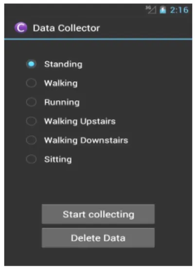 Fig. 1. Smartphone  Data  collection  app.