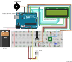 Fig. 3. Connections  of  the  hardware  components  of  the  node. 
