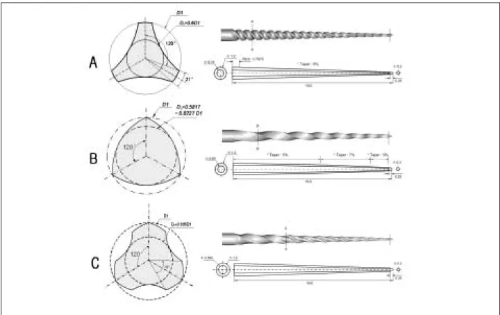 Figure 1.  Cross-sectional and longitudinal geometry of three NiTi files. A; ProFile .06 / #30, B; ProTaper F3, C; ProTaper Universal F3.