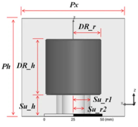 Fig. 1. Proposed  triple  mode  cylindrical  dielectric  resonator.