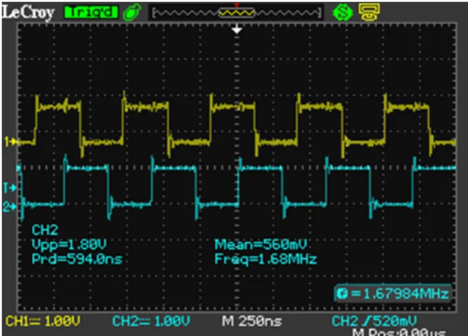 그림  13.  제작된 RFID  수신단의 칩 사진 Fig. 13.  Chip  photo  of  fabricated  RFID  receiver.