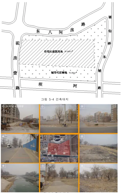 그림 5-4건축대지
