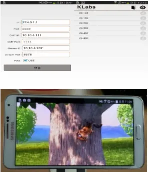 표 3.  채널 변경 시간 측정 시험 결과 Table 3. Result  of  Channel  Zapping  Time  Test 로 PC  1대와 정합용 클라이언트 S/W를 사용한다