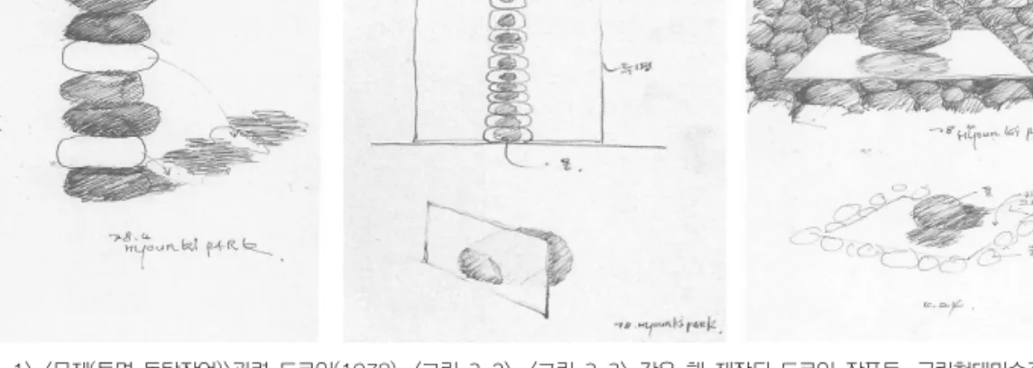 그림 < 2 박현기 무제 첫 > ,  <( 돌탑  작업)>,  (1878) 박현기  전 ( 서울화랑 , 《》  출품작1978)  .   