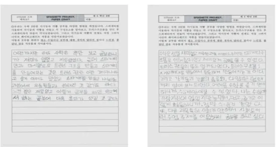 [그림 Ⅴ-1] 스파게티 프로젝트 수업 소감문 2. 페이퍼 크래프트 수업의 적용 페이퍼 크래프트라는 수업 소재는 학생들의 관심을 끌기에 적합해 보였다. 애니메이션, 게 임 캐릭터를 입체 모형으로 만드는 것이라 일단 흥미를 가지고 수업에 참여하였다