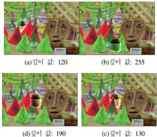 Fig. 8. Result  of  composited  Stereo  Image 3.5  경계선 영역의 블러링포아송 영상 편집은 합성된 부분에서 경계선에 대한 철저한 처리를 해 주지만,  좀 더 자연스러운 영상을 합성하기 위해서 전경의 외곽과 배경이 만나는 경계선 영역에 블러링을 적용한다