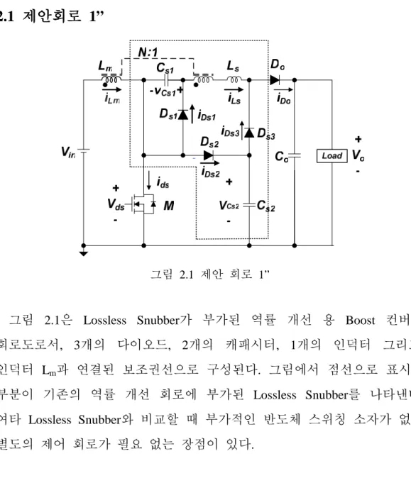그림  2.1은  Lossless  Snubber가  부가된  역률  개선  용  Boost  컨버터  회로도로서,  3개의  다이오드,  2개의  캐패시터,  1개의  인덕터  그리고,  인덕터  L m 과  연결된  보조권선으로  구성된다