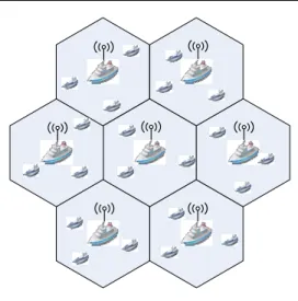 그림 2. 비협력적 통신 네트워크 모델 Fig. 2. A  non-coordinated  network  model그림 1. 다중 선박 네트워크 모델Fig