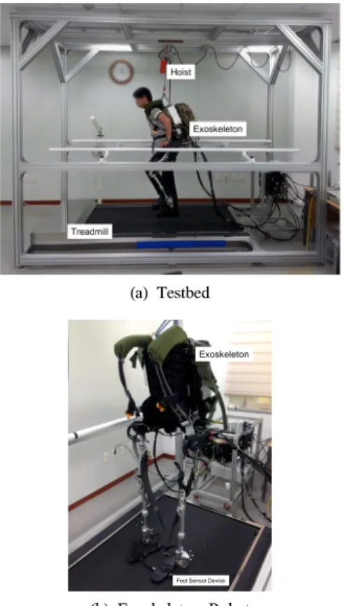 표 2.  훈련 데이터집합 Table 2.  Training  Dataset