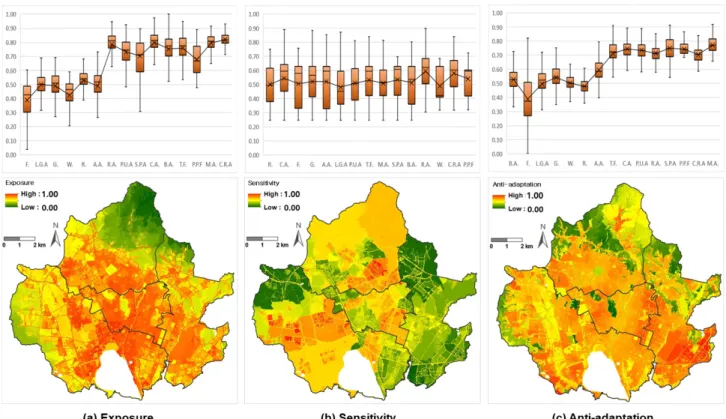 Fig.  5.  Map  and  box-plot  of  total  thermal  vulnerability  in  Suwon