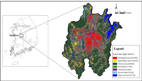 Fig.  2.  Land  use  types  of  Daejeon  Metropolitan  City