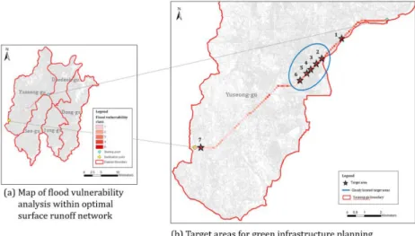 Fig.  5.  The  result  of  selecting  target  areas  for  green  infrastructure  planning