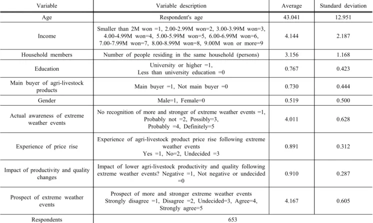 Table  9.  Elementary  statistics 