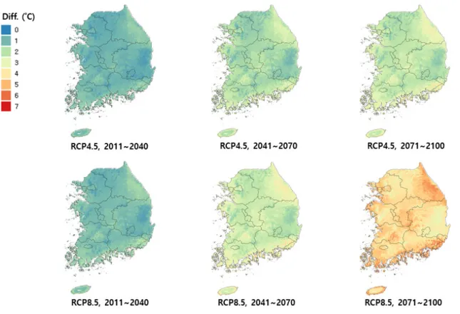 Fig. 5. Spatial distribution of percent changes in annual maximum value of maximum temperature (TXx) according  to different future periods and RCP scenarios in comparison to the historical period (1976~2005).