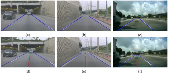 Fig. 10.  Examples  of  detection  results  based  on  (a-c)  Wang  et  al. [7]   and  (d-f)  the  proposed  on  dataset  1  through  3,  from  left  to  right