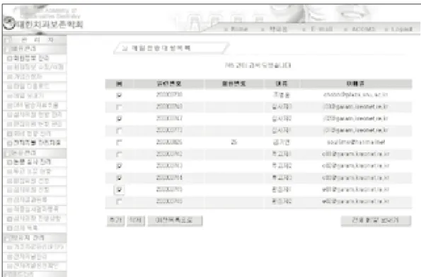 Fig. 3. Mailing list screen of member management function