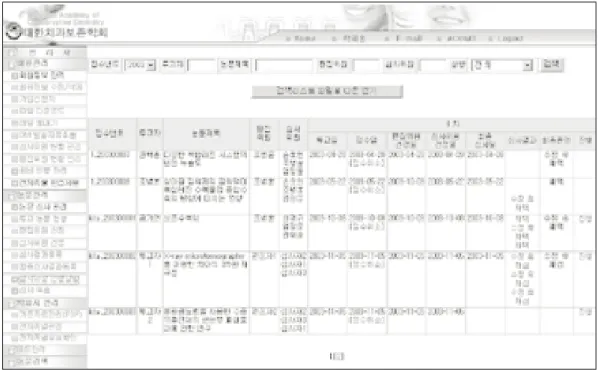 Fig. 4. Judging progress present condition screen of article management function