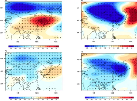 Fig. 6. Composite maps of a) 500 hPa geopotential height anomaly (shading, 5gpm interval) and c) 850 hPa  geopotential height anomaly (shading, 5gpm interval) for (upper panels) PM10 high concentration episodes  and (lower panels) yellow dust episodes