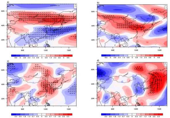 Fig. 7. Composite maps of wind anomaly (vector, m/s) and zonal wind anomaly (shade, m/s) at 500 hPa for a)  PM 10  high concentration episodes and b) yellow dust episodes