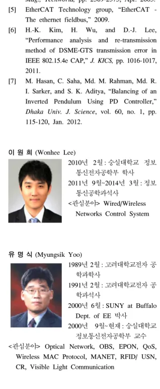 그림 6. 주기 80ms일 때 역진자 시스템의 상태 안정도 Fig. 6. Stability  of  the  state  of  the  inverted  pendulum  system  (cycle  time  =  80ms) 