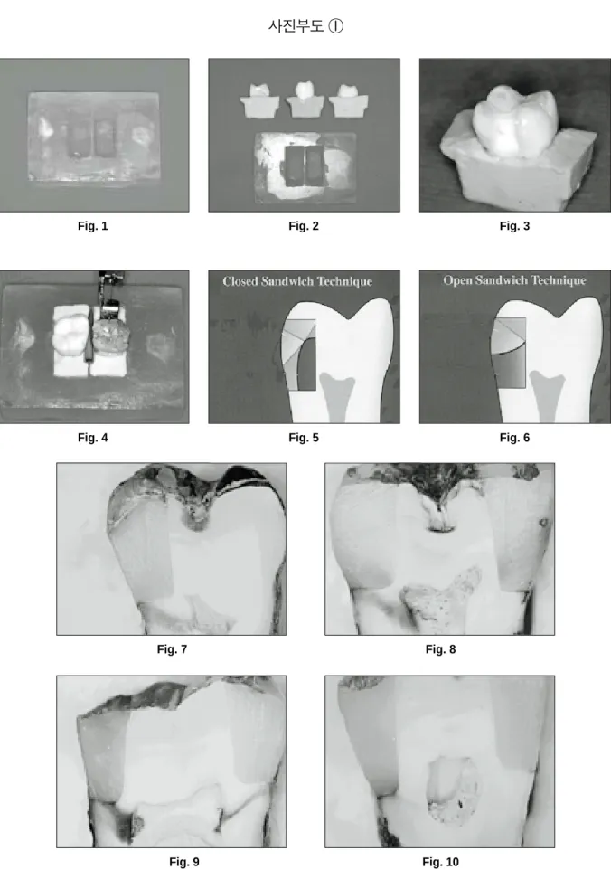 Fig. 1 Fig. 2 Fig. 3