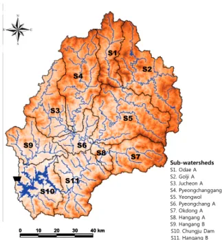 Fig. 1. Sub-watershed delineation of the study  watershed.