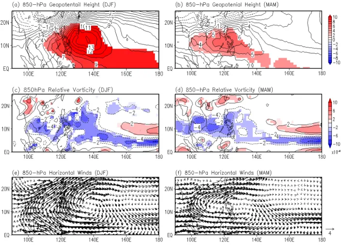 Fig.  6.  Distribution  of  monthly  mean  TC  for  simulation  (EXP_2016).