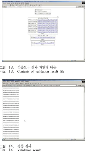 그림 13. 검증도구 결과 파일의 내용 Fig. 13. Contents  of  validation  result  file