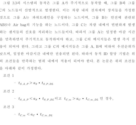 그림 3. 4는 본 논문에서 제시한 동적 ID 할당 기법을 위한 CAN 메시지 프레 임의 ID 필드이다.그림에서 Transmi ssi on Del ay 영역은 메시지의 전송지연을 나타낸 것으로 각 노드가 메시지를 수신할 때 이 영역은 비교하지 않는다.그래 서 28~16bi t의 영역만 이용하여 메시지 전송이 가능하다