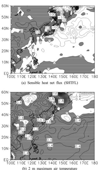 Fig.  8.  Same  as  in  Fig.  2,  but  for  water  equivalent  accu-  mulated  snow  depth  (WEASD)