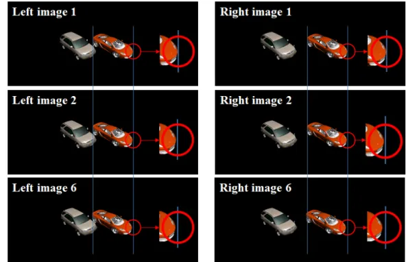 Fig. 7. 6view  image  for  each  eye