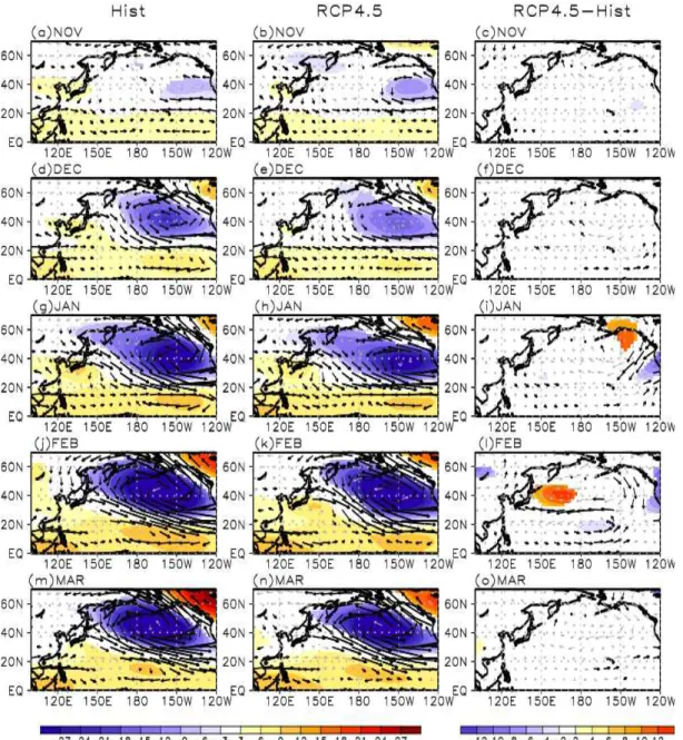 Fig.  4.  The  same  as  Fig.  2,  except  for  each  month  with  respect  to  Historical  (left  panels),  RCP4.5  (middle  panels)  and  difference  between  the  RCP4.5  and  Historical  models  (right  panels)  from  November  to  March  Shading  and 