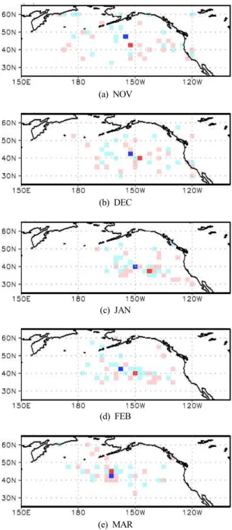 Fig.  6.  The  minimum  center  of  North  Pacific  cyclone  in  170°E ∼120°W, 30∼60°N from November to Mar-  ch