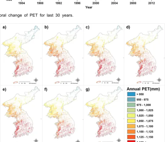 Fig.  5.  Spatial  distribution  and  half  decadal  comparison  of  annual  PET  for  (a)  1985 ∼1989 years, (b) 1990∼1994 years,  (c)  1995 ∼1999 years, (d) 2000∼2004 years, (e) 2005∼2009 years, (f) 2010∼2013 years and (g) 1984∼2013  years