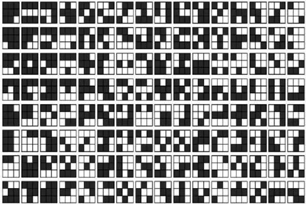 Fig. 1. List  of  128  symbolsalso  increases. 