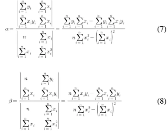그림 5.  시나리오 구성도 Fig. 5.  Scenario  Configurations