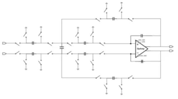 Fig. 12. Gyroscope  sensitivity  measurement  result그림 10. 2차 스위치 커패시터 필터 