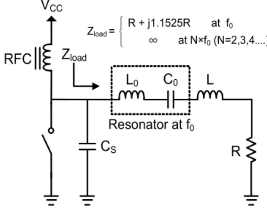 Fig.  2.  Structure  of  single-band  MHMN. 
