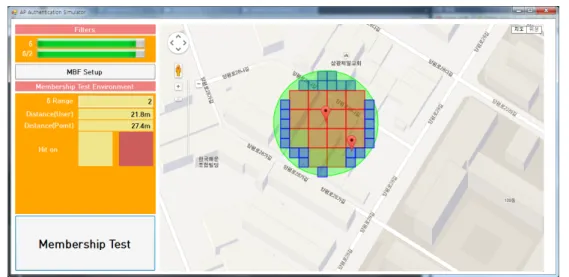 그림 9. 멤버십 테스트 시뮬레이터 (C#,  Google  map  API,  SKT  T-WiFi  Zone) Fig. 9. Membership  test  simulator  (C#,  Google  map  API,  SKT  T-WiFi  Zone)