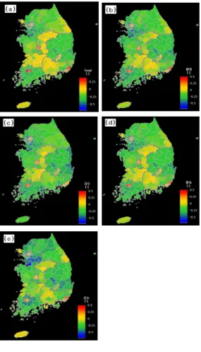 Fig.  7.  Same  as  Fig.  5  except  for  the  area  of  horticulture  and  forest. 