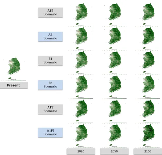 Fig.  7.  Future  of  vulnerability  of  landslide.