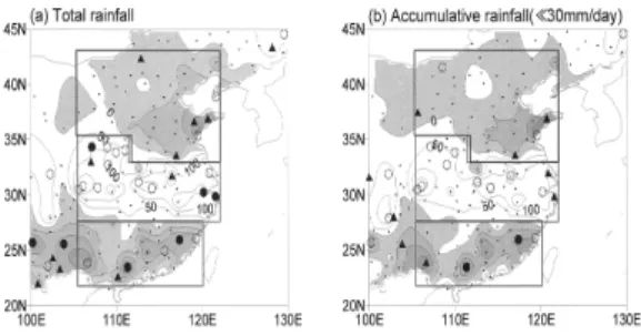 Fig.  6.  Difference  in  the  summer  rainfall  bet- bet-ween  decades  (1980～1995  minus  1961～1979)  for  (a)  total  summer  rainfall  and  (b)  accumulated  rainfall  contributed  from  rain  rate  ≥ 30  mm day −1 