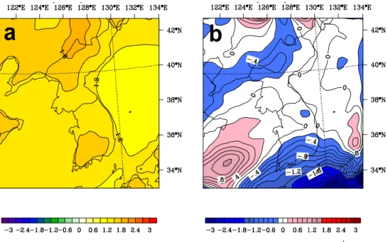 Fig.  2.  Differences  in  (a)  surface  air  temperature  (℃)  and  precipitation  (mm  day — 1 )  between  future  (2030～2049)  and  present  (1980～1999)  20-years  annual  mean  (환경부,  2006).