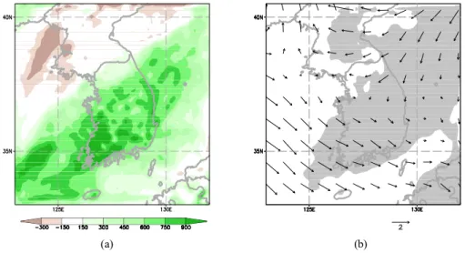 Fig.  7.  Changes  in  (a)  precipitation  (mm)  and  (b)  850 -hPa  winds  (m s — 1 ;  vector)  and  specific  humidity(g kg — 1 ;  shadings)  between  1995  and  2055  summers  (Hong  et  al.,  2010).