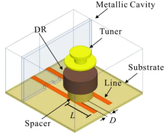 Fig.  2.  Dielectric  resonator  structure.