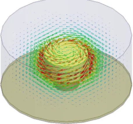 Fig.  8.  The  resonance  frequency  variation  with  the  metallic  cavity  diameter.