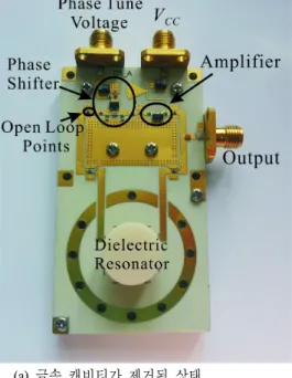 Fig.  12.  The  fabricated  low  phase  noise  VTDRO.