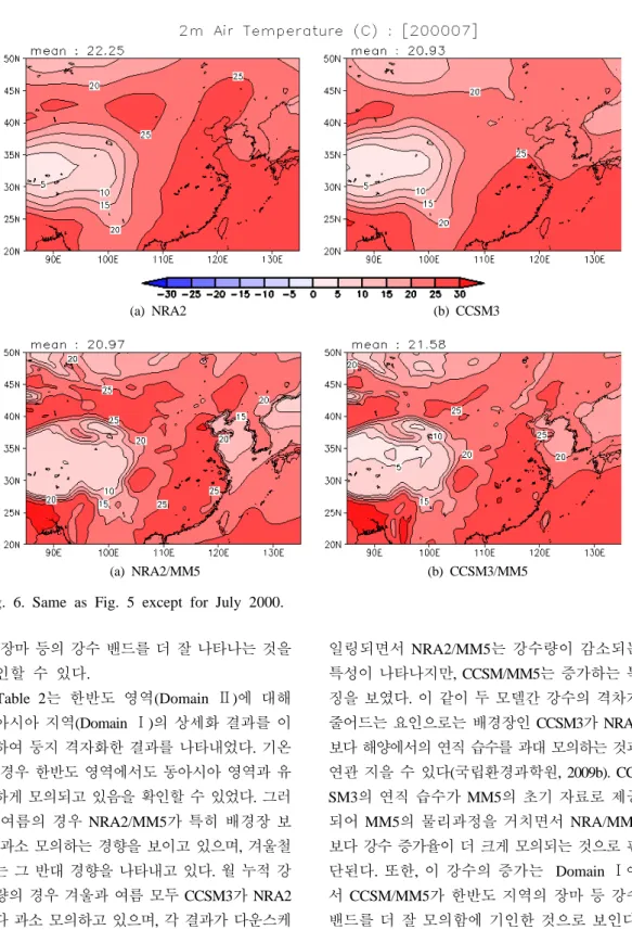 Fig. 6. Same as Fig. 5 except for July 2000.