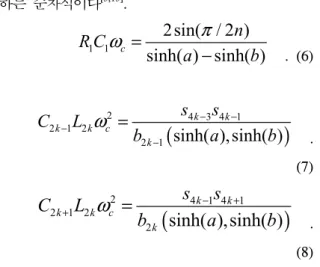 Fig.  6.  RC  Equivalent  Load  and  its  Tuning  Circuit  Topology. 그림  6과  같이  실제  부하  대신  등가로  모델된  RC병렬  연결된  부하에  대해서  L2,  C3  등의  튜닝  필터용  소자를  구하기  위해서  앞서  설명한  방법을  사용할  수도  있지만,  Weinberg  관계식이라고  불리 는  식을  사용하여  설계  사양으로부터  직접적으로  소자를  구할  수  있